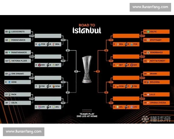 欧联杯最新赛程全面解析球队对阵及晋级前景分析
