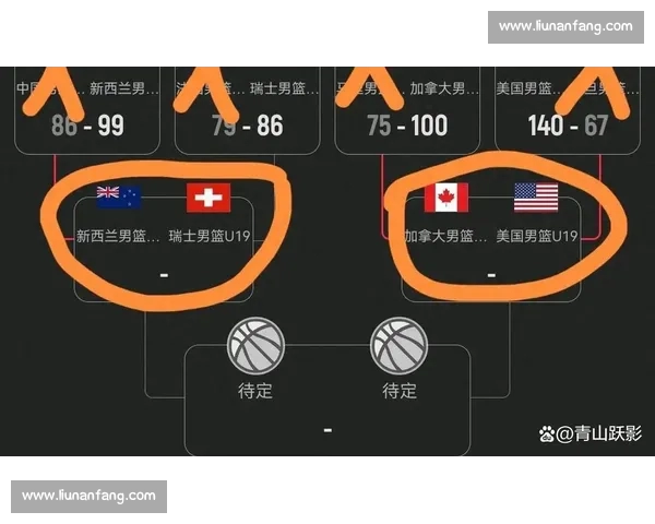 从世界杯比分看强队兴衰与冷门频出的赛场密码解析背后的战术逻辑与时代变迁