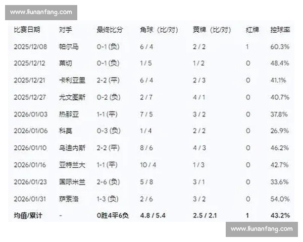 意甲赛季最新战况分析 各大强队竞争格局与精彩比分回顾