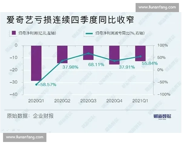 五大联赛PC版全面解析与实战技巧攻略指南深度体验与数据分析