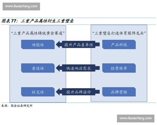 聚焦全球体育赛程动态与重大赛事精彩趋势深度解析指南权威报告一