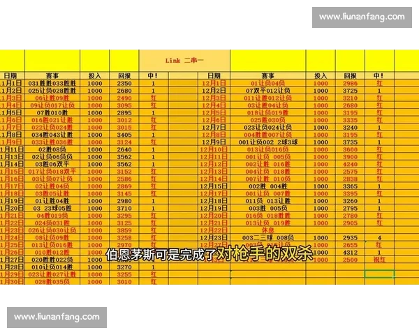 英超焦点战比分定乾坤强队对决引爆积分榜争冠与保级风云