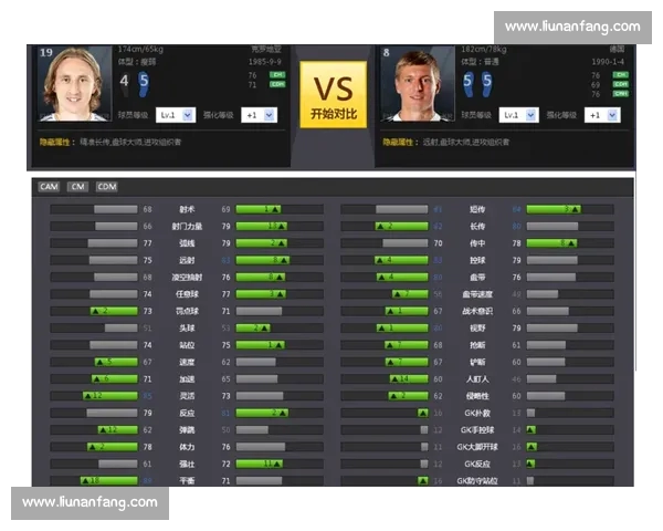 透视百年足球历史战绩演变与强队兴衰规律研究及数据模型解析趋势 - 副本 (2) - 副本 透视百年足球历史战绩演变与强队兴衰规律研究及数据模型解析趋势 - 副本 (2) - 副本