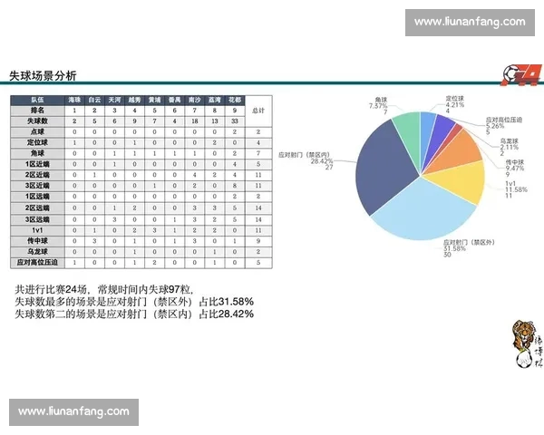 基于球员数据分析的全面解读与赛季表现趋势预测