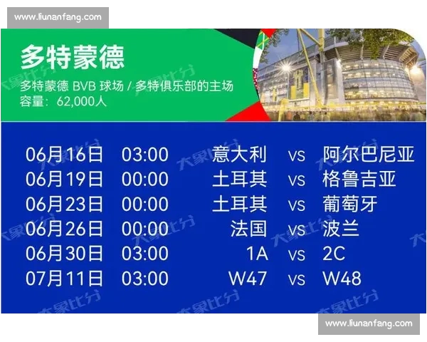 实时足球比分更新与赛况分析让你不错过每场精彩对决 实时足球比分更新与赛况分析让你不错过每场精彩对决