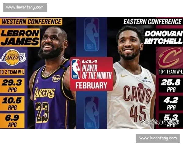 NBA数据揭秘：球员得分、助攻、篮板等全方位分析与历史对比