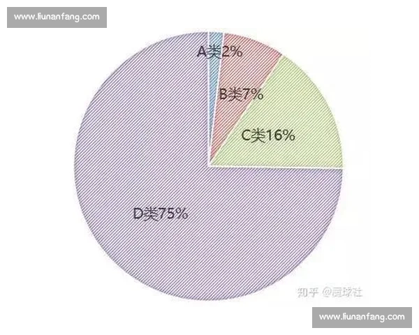 NBA球员状态评估方法研究与实践探索 NBA球员状态评估方法研究与实践探索